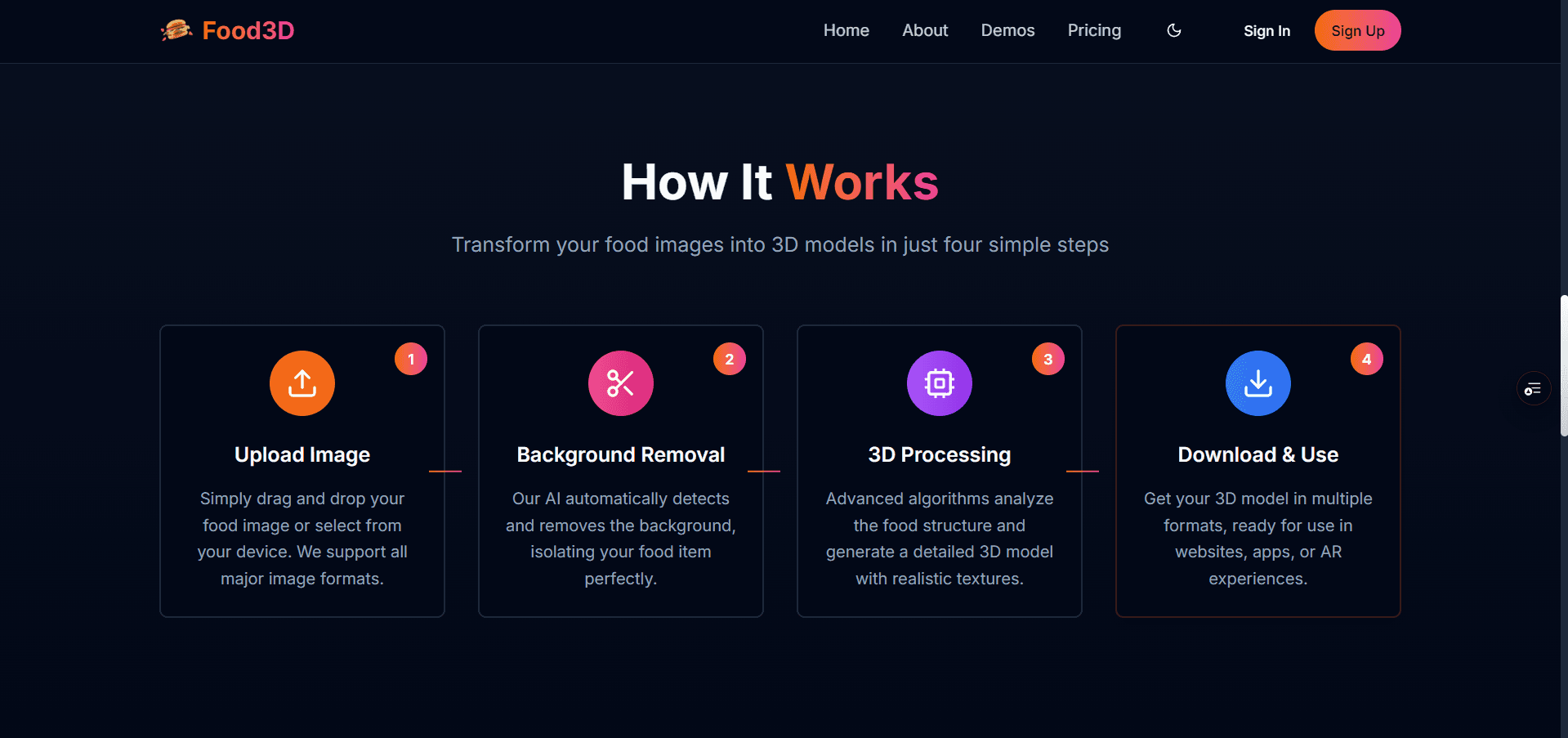 3D Food Platform